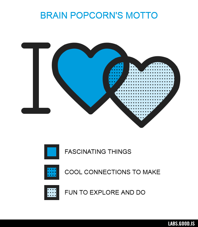 FunThingsinfographic