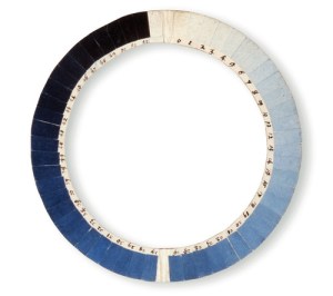 This cyanometer from the 18th century is a watercolor gauge that helped scientists determine that water vapor in the atmosphere helps determine the blueness of the sky.  Click for link.